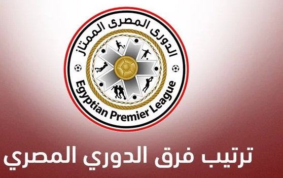 جدول ترتيب الدوري المصري 2022 بعد نهاية مباريات اليوم الأربعاء